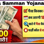 Maiya Samman Yojana 2026