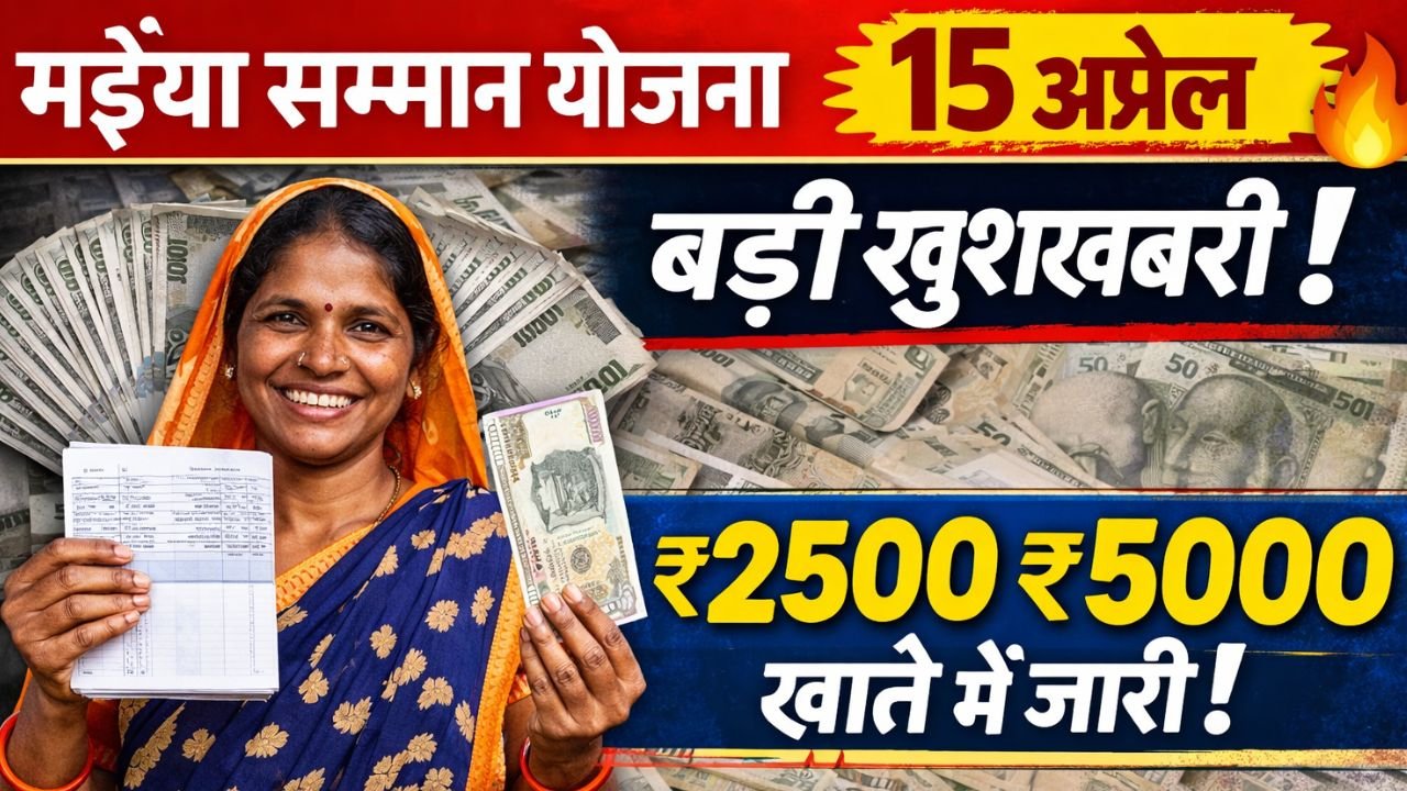 Maiya Samman Yojana 2025