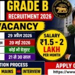 RBI Grade B Recruitment 2026