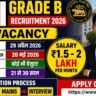 RBI Grade B Recruitment 2026