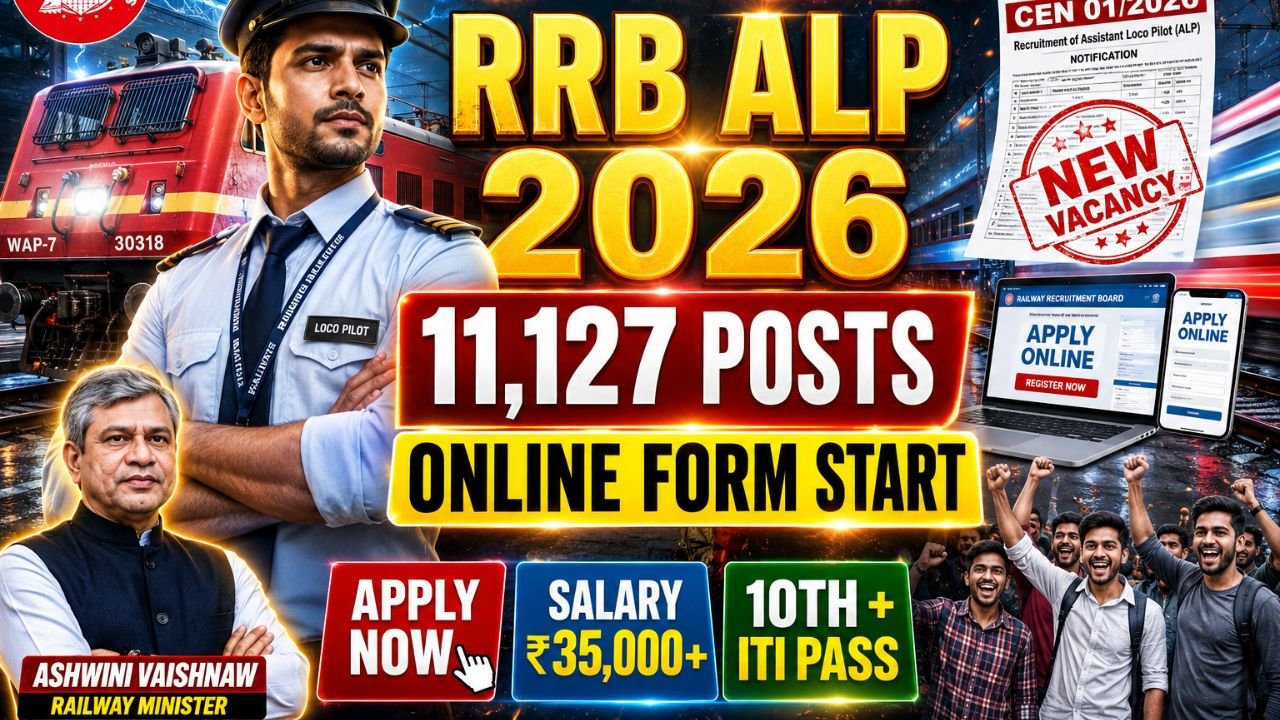 RRB ALP Recruitment 2026 Overview