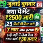 Maiya Samman Yojana 24th Installment 2026: जुलाई में पैसा मिलेगा? जानें नई अपडेट, पात्रता, भुगतान तिथि और स्टेटस चेक करने का पूरा तरीका