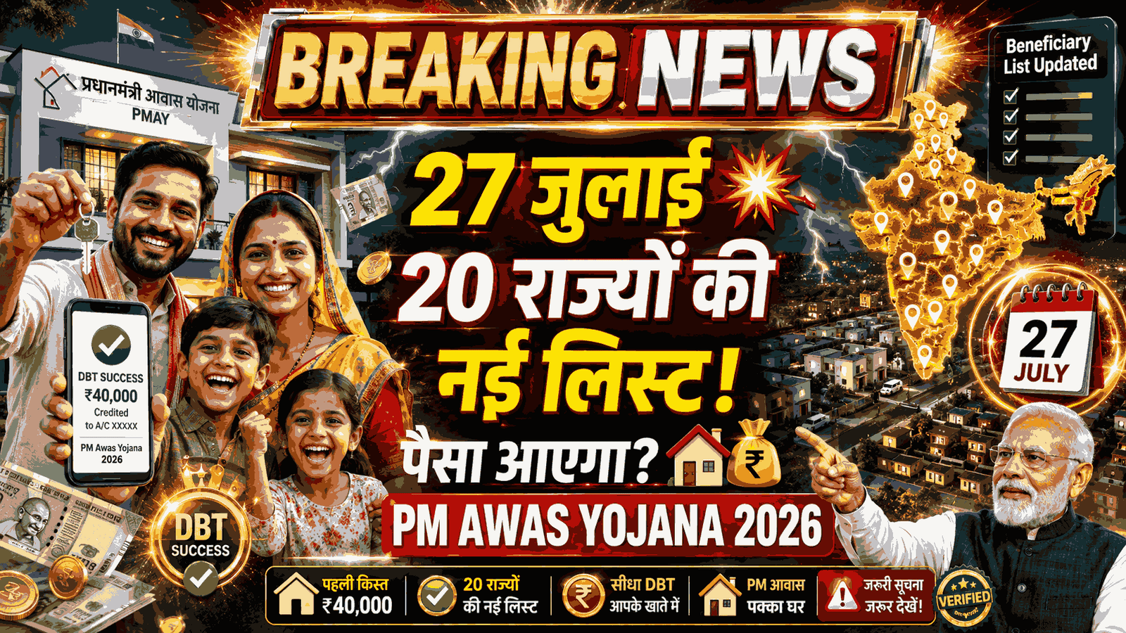 PM Awas Yojana Big Update: 27 जुलाई में पैसा आएगा? | 20 राज्यों की नई लिस्ट जारी | PM Awas Yojana 2026