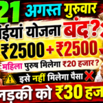 Maiya Samman Yojana 21 August Payment: ₹2500 कब आएंगे? पेमेंट स्टेटस और नई अपडेट