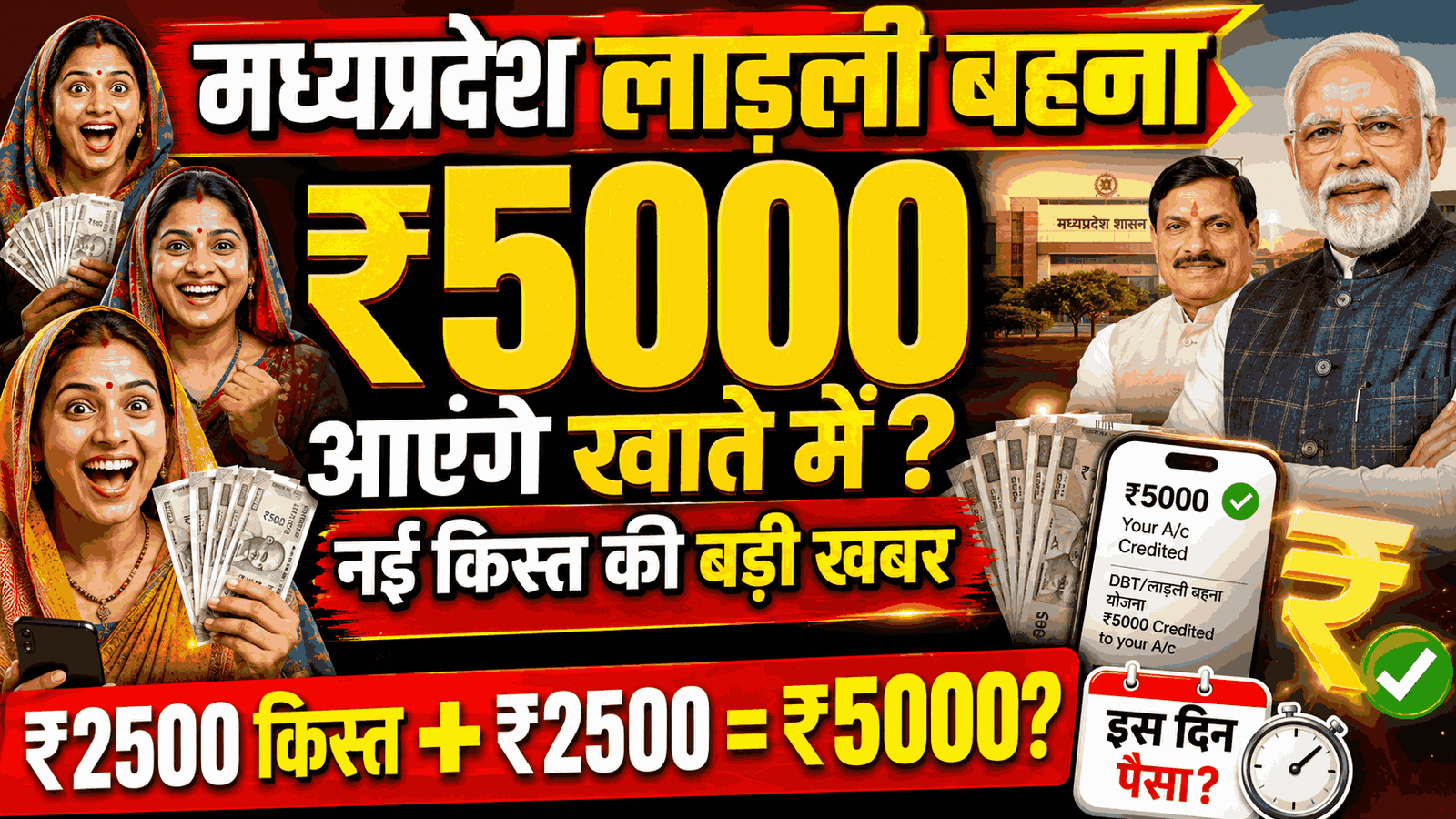 लाड़ली बहना योजना: इस दिन ₹5000 आएंगे खाते में! 😱 नई किस्त की बड़ी खबर | Ladli Behna Yojana 2026