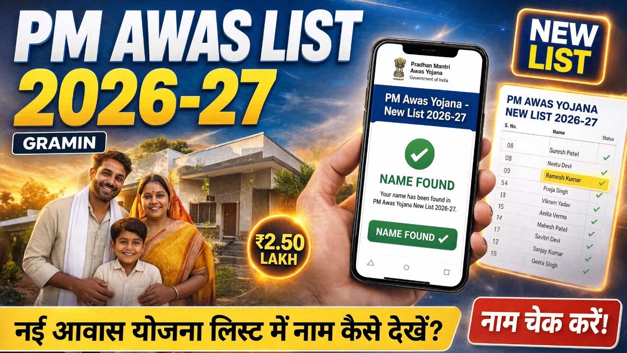 PM Awas Yojana New List 2026-27 | Awas Yojana Ki List Kaise Dekhe | PM Awas Yojana New List Gramin
