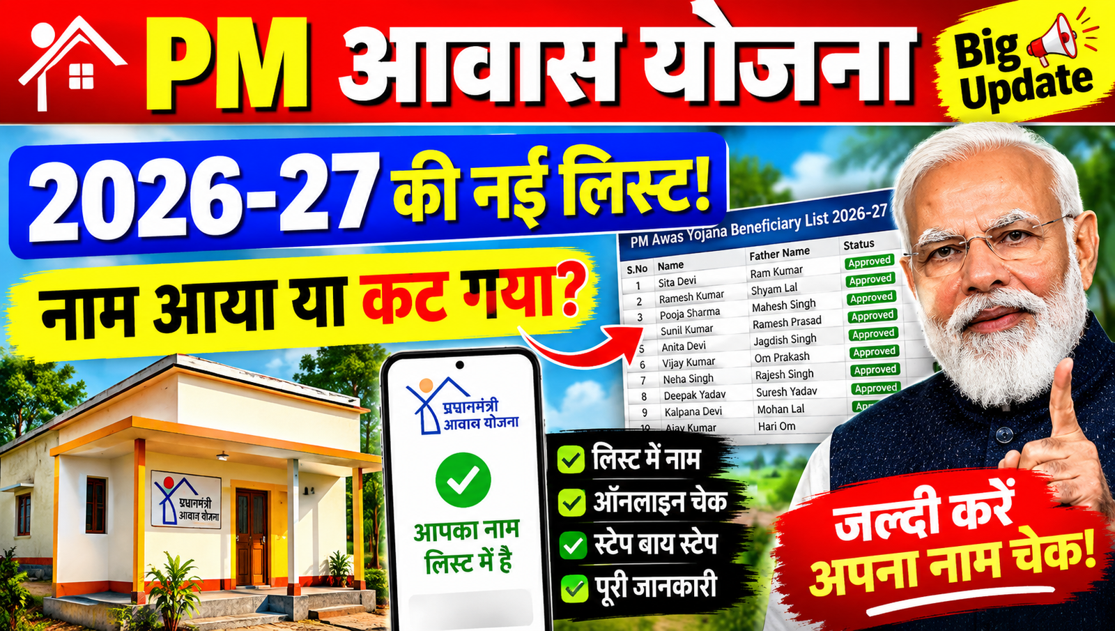 PM Awas Yojana 2026-27: नई सर्वे लिस्ट जारी? 😱 ऐसे चेक करें अपना नाम | PMAY List 2026