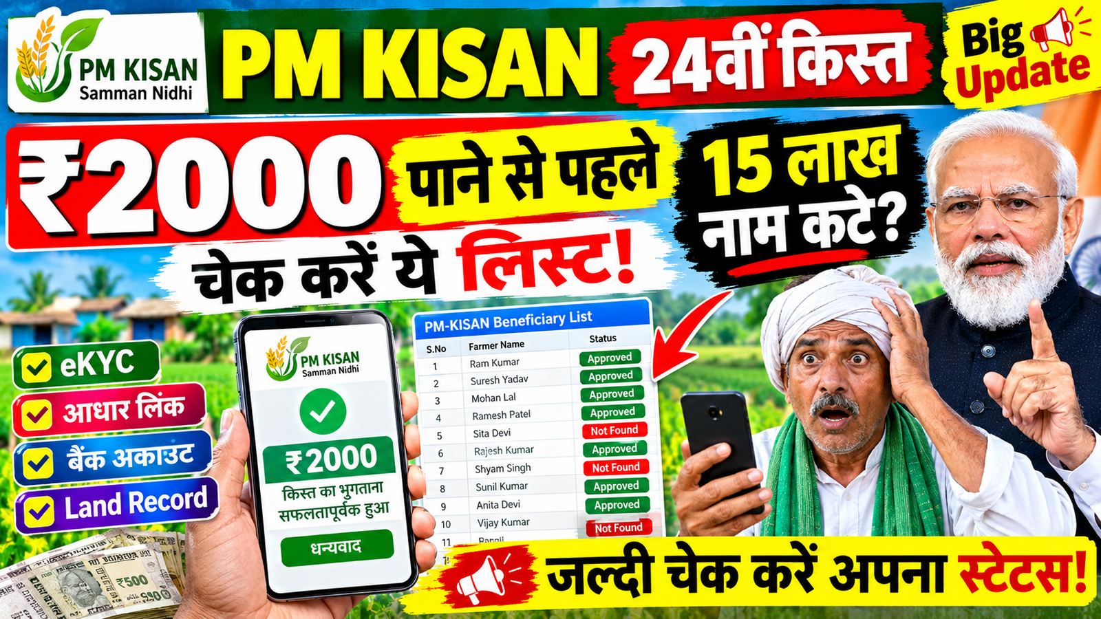 PM Kisan 24वीं किस्त पर बड़ा अपडेट 😱 15 लाख नाम कटे? ₹2000 पाने से पहले चेक करें ये लिस्ट