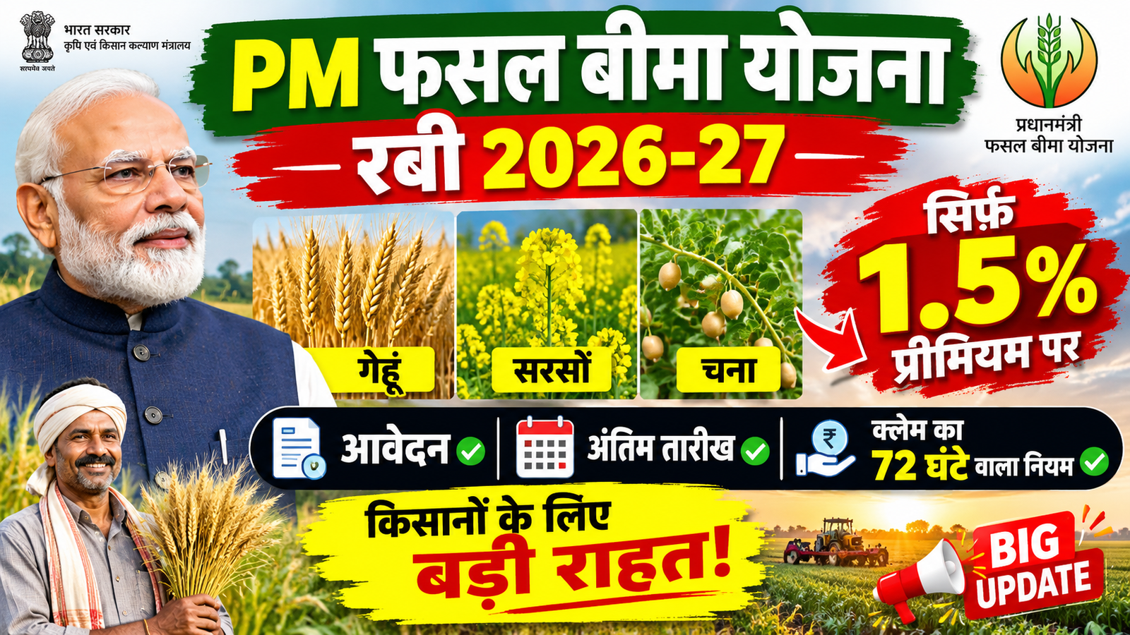 PM Fasal Bima Yojana Update